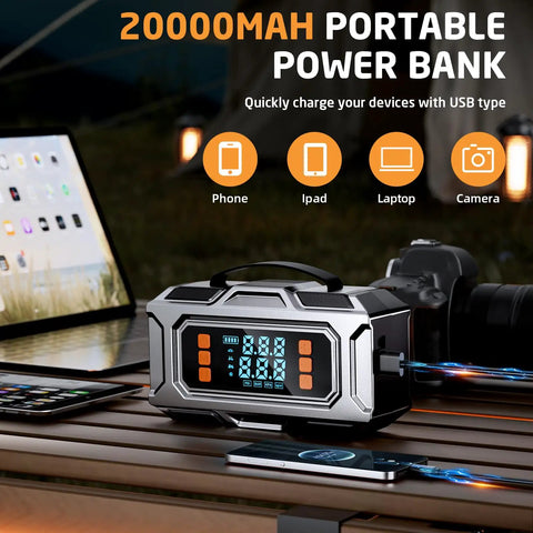 20000mAh portable power bank with USB output charging devices like phone and camera on a wooden table.