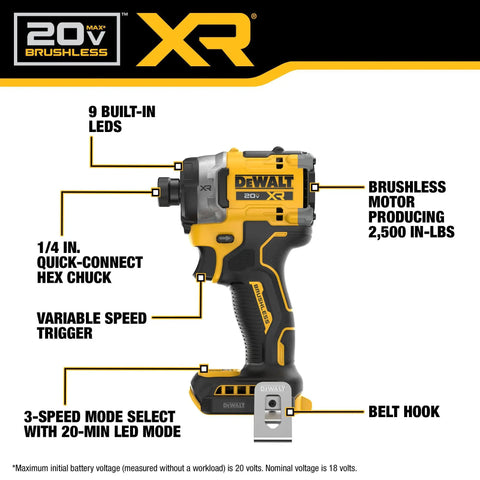 20V Max XR Cordless Impact Driver Bare Tool With 1 Quarter Inch Hex Chuck High Torque Beast For Tough Jobs infographic