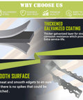 Infographic showing benefits of 20 Pack 2 By 8 Inch Joist Hanger 18 Gauge Double Shear Face Mount with galvanized coating and smooth surface.