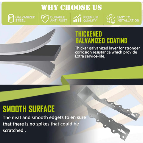 Infographic showing benefits of 20 Pack 2 By 8 Inch Joist Hanger 18 Gauge Double Shear Face Mount with galvanized coating and smooth surface.