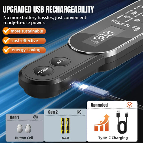 0.5 Second Instant Read Meat Thermometer With Rechargeable Battery, highlighting USB Type-C charging feature