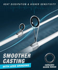 Close-up of ceramic guide rings on Two Pack Fishing Rod And Reel Combos With Bag Telescopic Carbon Fiber Poles 1.8m 6ft Length