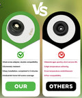 Comparison showing Four Pack 2.5 Inch Heavy Duty Rubber Bumpers with dual screw adapter vs standard rubber bumpers.