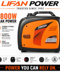 3800i portable inverter generator showcasing design features and specs.