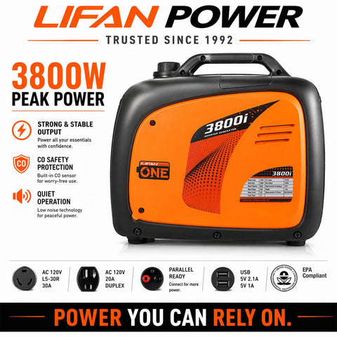 3800i portable inverter generator showcasing design features and specs.
