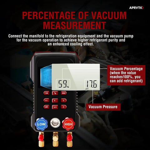 All In One HVAC Digital Manifold Gauge Kit With 112 Refrigerants display showing vacuum percentage and pressure