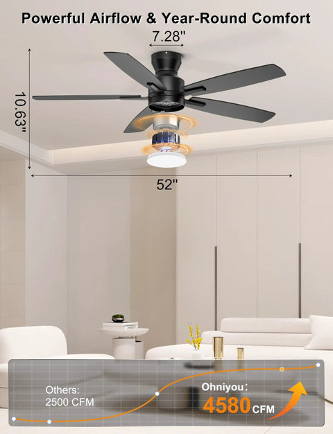 Sleek 52 Inch Low Profile Ceiling Fan In Matte Black With Bright SMD LED Lights Riding On A Dead Silent Reversible DC Motor Controlled Easy By Smart App Or Hand Held Remote, showcasing powerful airflow.