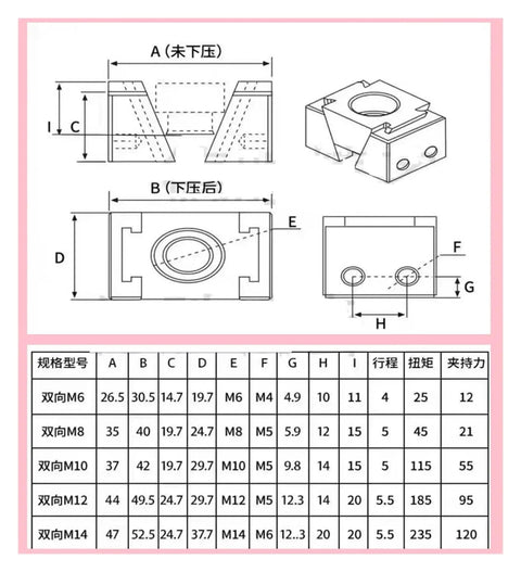 Heavy Duty Cnc Wedge Clamp Slick Precision Vice Block Knockout Performance dimensions and specifications chart for adjustable fixture.