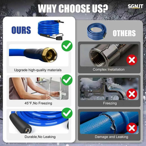 Blue SGNJT 50ft heated RV water hose with brass fittings and thermostat controller; OURS vs OTHERS comparison.