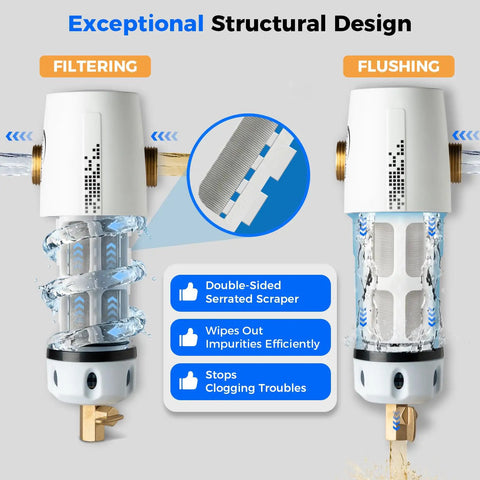 Image showing exceptional design of the Reusable Spin Down Sediment Water Filter, 50 Micron, with a built-in housing scraper functionality.