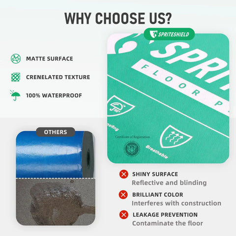 Top Notch Temporary Floor Protection Roll For Construction And Home Reno Green Non Adhesive Surface Shield Film For hardwood floors and tile showing matte surface and waterproof features.