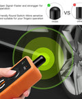 No Sweat TPMS Relearn Scanner For Gm Chevy Buick Gmc Cadillac Tire Pressure Reset Activation With Heavy Duty Antenna Straight Up Finger Switch Garage Essential 2024 Edition held in hand near car tire.