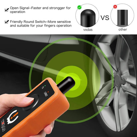 No Sweat TPMS Relearn Scanner For Gm Chevy Buick Gmc Cadillac Tire Pressure Reset Activation With Heavy Duty Antenna Straight Up Finger Switch Garage Essential 2024 Edition held in hand near car tire.