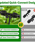 Comparison of quick-connect design for Half Inch To Quarter Inch Barbed Tee Quick Connector Kit For Drip Irrigation, showing stability and ease of use.