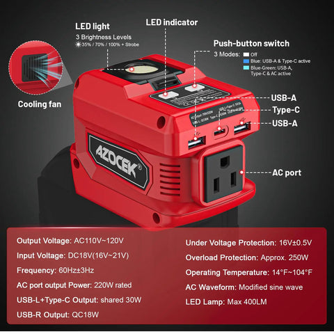 Go-To Portable Power Inverter For Milwaukee 18V Battery with AC outlet, USB ports, Type C fast charging, LED work light