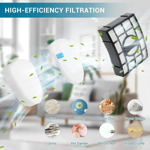 Pro Grade Filter Replacement Kit For Navigator Zero M Lift Away Speed Upright Vacuum Models with HEPA filters and filtration powers
