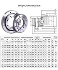 Beefy External Teeth Gear Slewing Ring Bearing Rotary Turntable With Heavy Duty Load Capacity chart and technical drawing