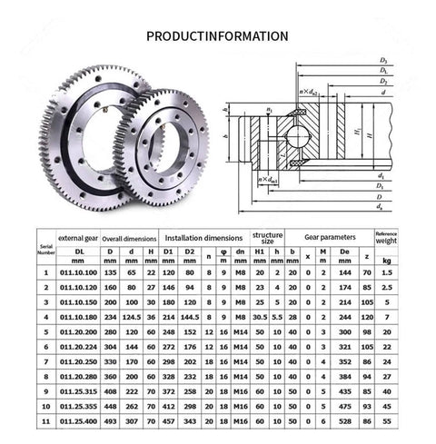 Beefy External Teeth Gear Slewing Ring Bearing Rotary Turntable With Heavy Duty Load Capacity chart and technical drawing