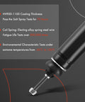 Close-up of Rear Shocks For Honda Civic 2006 To 2011 And Acura CSX 2006 To 2011 2 Pack Replacement Suspension Shock Absorbers.