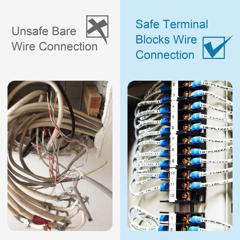Dual Row Terminal Block Kit, 2 Pack, 4 Circuits, 20-30A, 200V-450V comparison of bare wire and neat terminal strip connections.