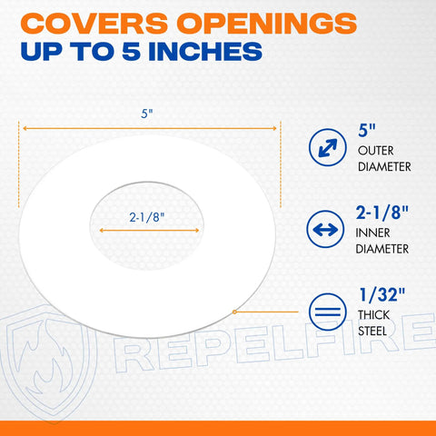 Fire Sprinkler Escutcheon Quick Patch That Nails Your Oversized Ceiling Cutouts Zero Drywall Drama With A Sturdy Steel Trim Ring To Hide Recessed Heads On Wall Or Ceiling Projects In White, 5 inch outer diameter.