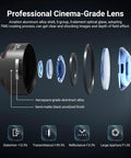 Macro Lens Kit For Smartphones With CPL Filter And HD Macro Lens Clip On Universal showcasing lens elements and features