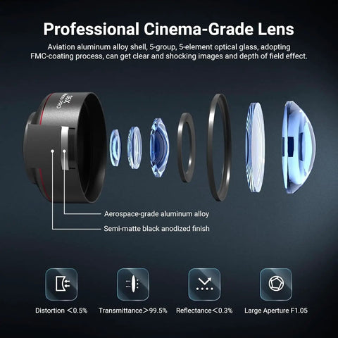 Macro Lens Kit For Smartphones With CPL Filter And HD Macro Lens Clip On Universal showcasing lens elements and features