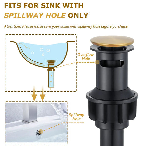 Single Hole Bathroom Faucet In Brushed Brass Gold With Pop Up Drain, 24-Inch Braided Supply Hose, showing compatibility with spillway sink