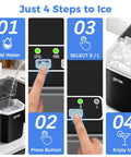 Steps showing Portable Countertop Ice Maker That Cranks Out Bullet Ice In 6 Minutes, 9 Cubes Per Batch, Up To 26 Lbs Per Day process