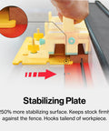 Top Shelf Grr Ripper Max Table Saw Push Pad Triple Force Grip Smashes Kickback And Guards Your Knuckles Full Tool Set With SafeRip Kit For Snappy Cuts On Thin Stock Usa Built Bright Yellow stabilizing plate in use on table saw with clear grip connection.
