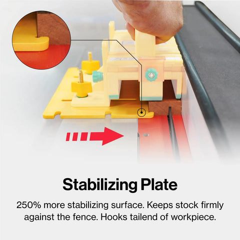 Top Shelf Grr Ripper Max Table Saw Push Pad Triple Force Grip Smashes Kickback And Guards Your Knuckles Full Tool Set With SafeRip Kit For Snappy Cuts On Thin Stock Usa Built Bright Yellow stabilizing plate in use on table saw with clear grip connection.