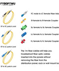 fyboptwu Fiber Optic Troubleshooting Kit with 3 yellow 1m patch cords and FC-LC, ST, SC adapters and couplers