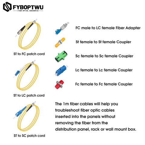 fyboptwu Fiber Optic Troubleshooting Kit with 3 yellow 1m patch cords and FC-LC, ST, SC adapters and couplers