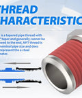 Image showing thread characteristics of T Style One Quarter Inch NPT Male Automotive Air Plug 20 Pack Heavy Duty Hardened Steel.
