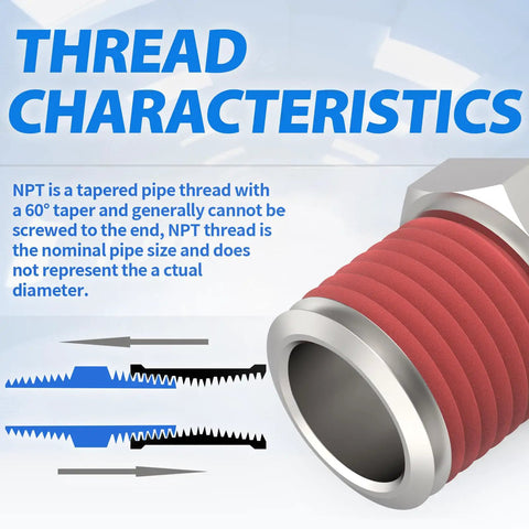 Image showing thread characteristics of T Style One Quarter Inch NPT Male Automotive Air Plug 20 Pack Heavy Duty Hardened Steel.