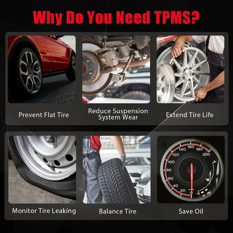 Infographic illustrating benefits of No Drama Installation 433 Mhz Tire Pressure Monitoring Sensors 4 Pack for vehicle safety.