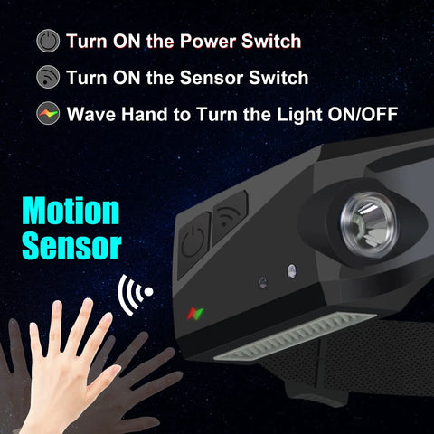 Three Pack Rechargeable LED Headlamps With 230 Degree Wide Beam, Side Spotlight, Bright Sensor, motion sensor feature.
