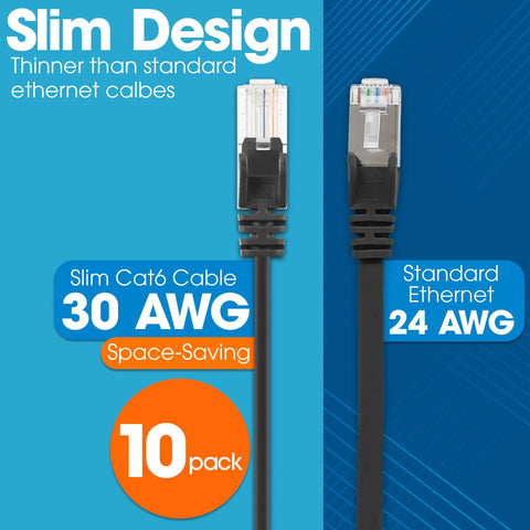 Slim Cat6 Ethernet Patch Cable 3ft 10 Pack Snagless Boot High Speed Network Cable 30AWG vs 24AWG diagram