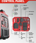 Control panel of 4500W Portable Inverter Generator For Home And Outdoor Use, showing various power sockets and indicators.