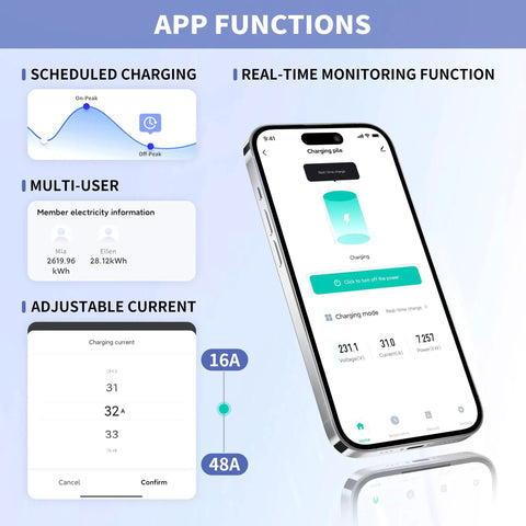 Smartphone displaying app functions of Fast Level 2 EV Charger 48 Amp Hardwired With 25Ft Cable WiFi App Control RFID Card Access 240V