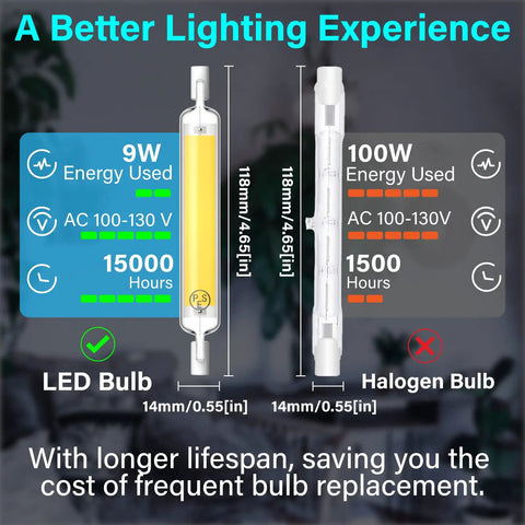Comparison of R7S 118MM LED COB Bulbs 9W J Type with 100W halogen, showing dimensions, power usage, and lifespan