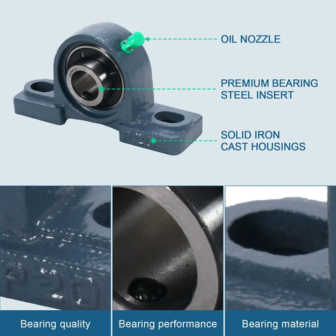 Two Pack UCP204 12 Pillow Block Bearing Kit For Three Quarters Inch Shafts With Mounted Chrome Steel Bearings Solid Cast Iron Base