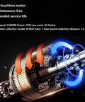 Rugged Heavy Duty Metal Floor Fan Blasting High Velocity Air And Smooth 360 Adjustable Tilt showing DC brushless motor, low noise, and airflow direction.