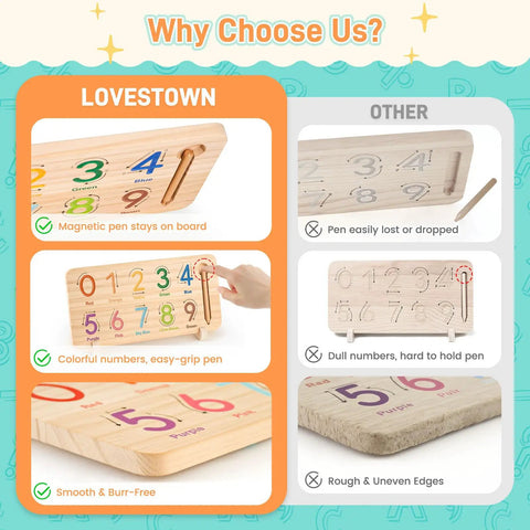 Comparison of TOT APPROVED INTERACTIVE NUMBER BLOCKS WITH TALKING FEATURES SMOOTH MONTESSORI MATH TOY SET features against competitors.