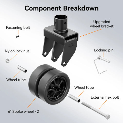 Component breakdown of Heavy Duty 2,500 Lbs Dual 6 Inch Beefed Up Trailer Jack Swivel Caster with labeled parts.