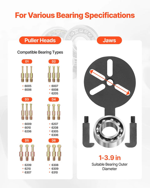 36 Piece Bearing Puller Set With 3 Jaw Hook Pullers for various bearing sizes and outer diameter specifications chart.