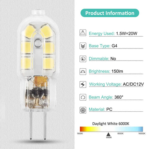 G4 LED Bulb 12V Bi Pin Replacement For Halogen 20W, 1.5W Equivalent, Not Dimmable, Daylight White 6000K, product information