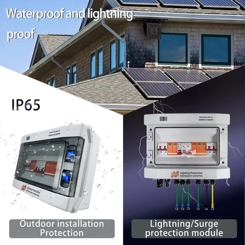 Tough Hybrid Solar Wind Power Controller With Lightning Protection and Hella Reliable Surge Guards for Zero Hassle Off Grid Battery Charging, IP65 rated.