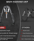 3 In 1 Hydraulic Arm Trainer for Home Gym with Ab Roller Wheels and hooks, adjustable 22 to 440 lbs, shown with comparison chart.