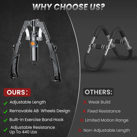 3 In 1 Hydraulic Arm Trainer for Home Gym with Ab Roller Wheels and hooks, adjustable 22 to 440 lbs, shown with comparison chart.
